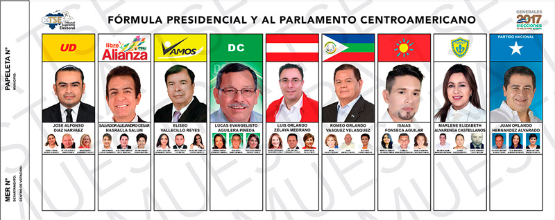 vaticinio elecciones Honduras