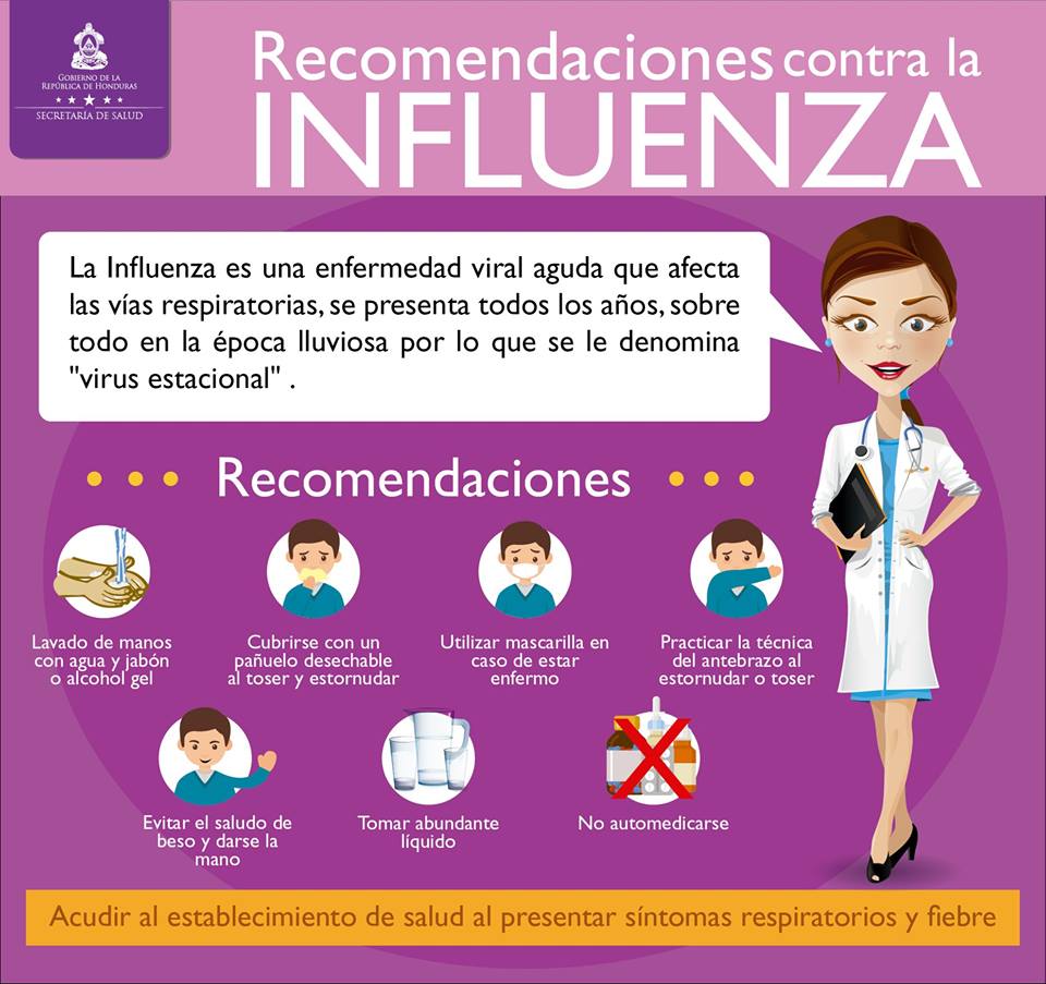 influenza H1N1 en Honduras