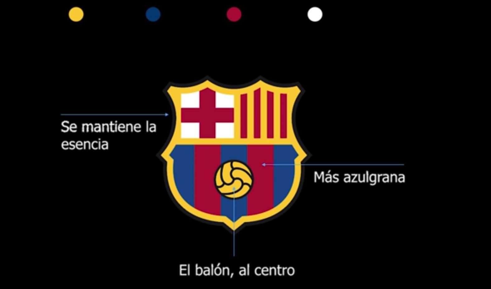 Escudo Barcelona Cambios