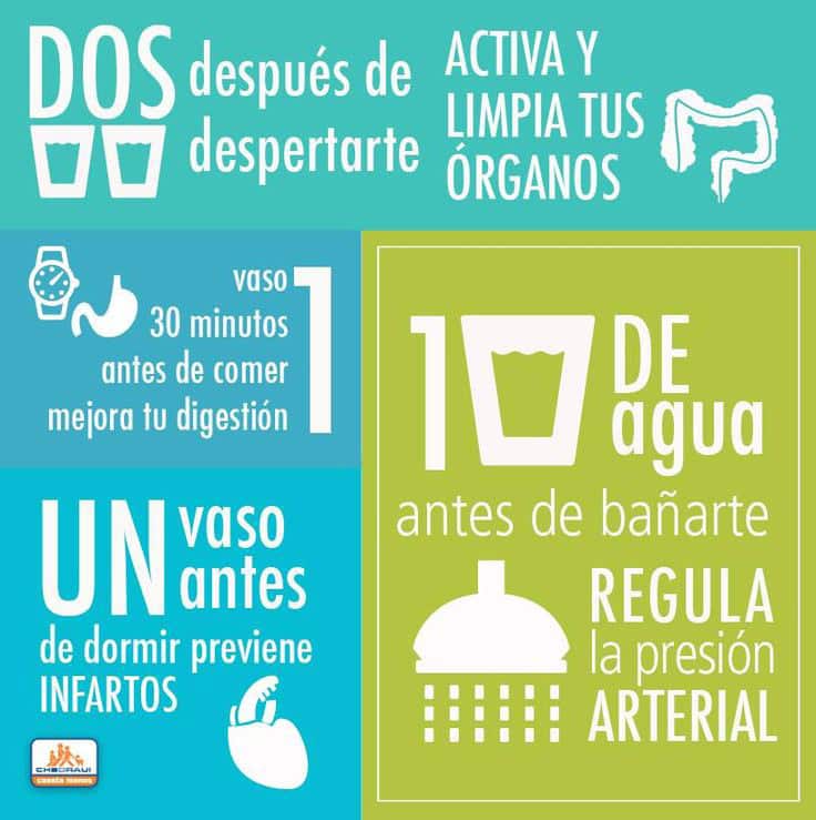 agua agua