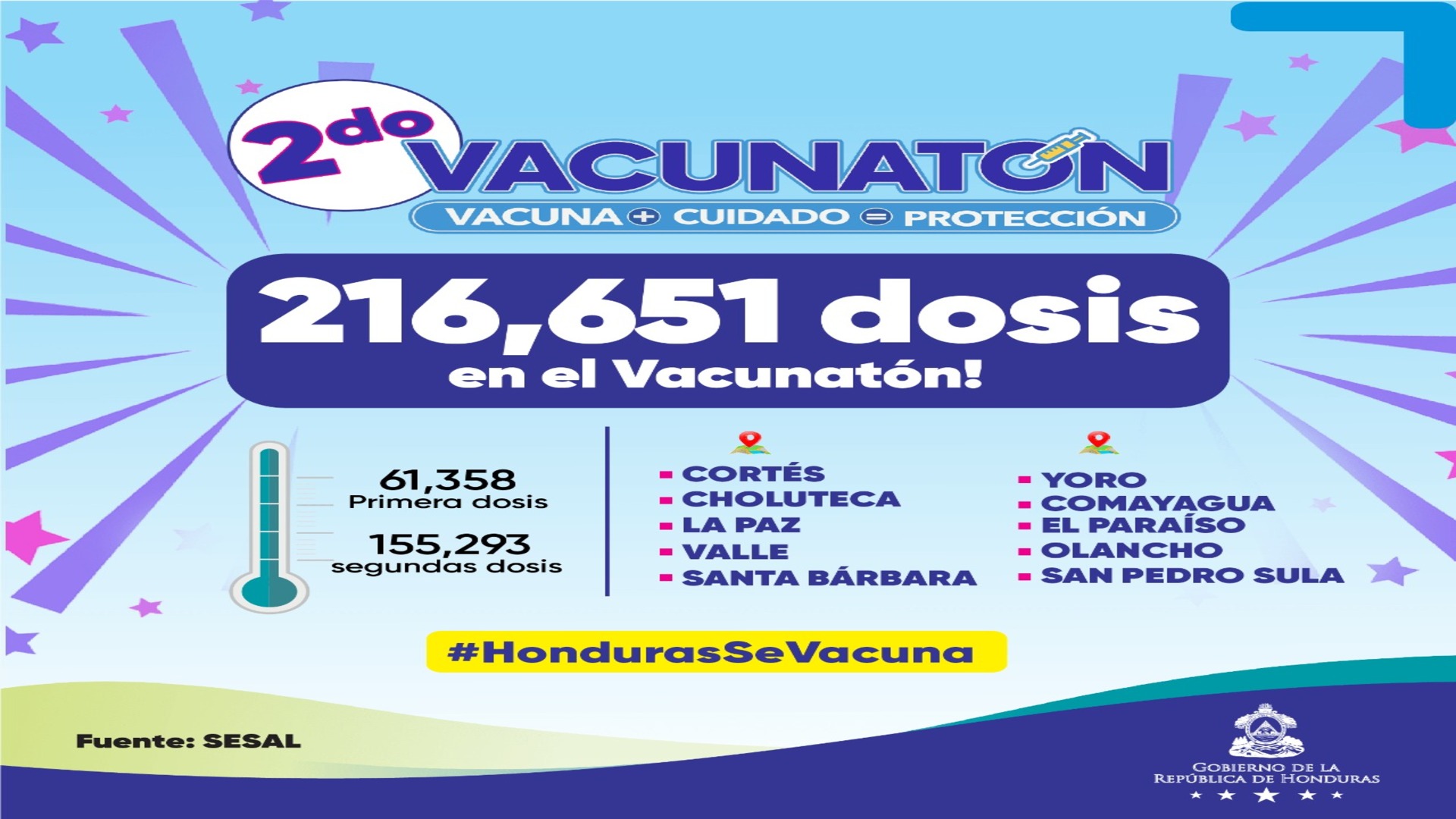 sexto vacunatón