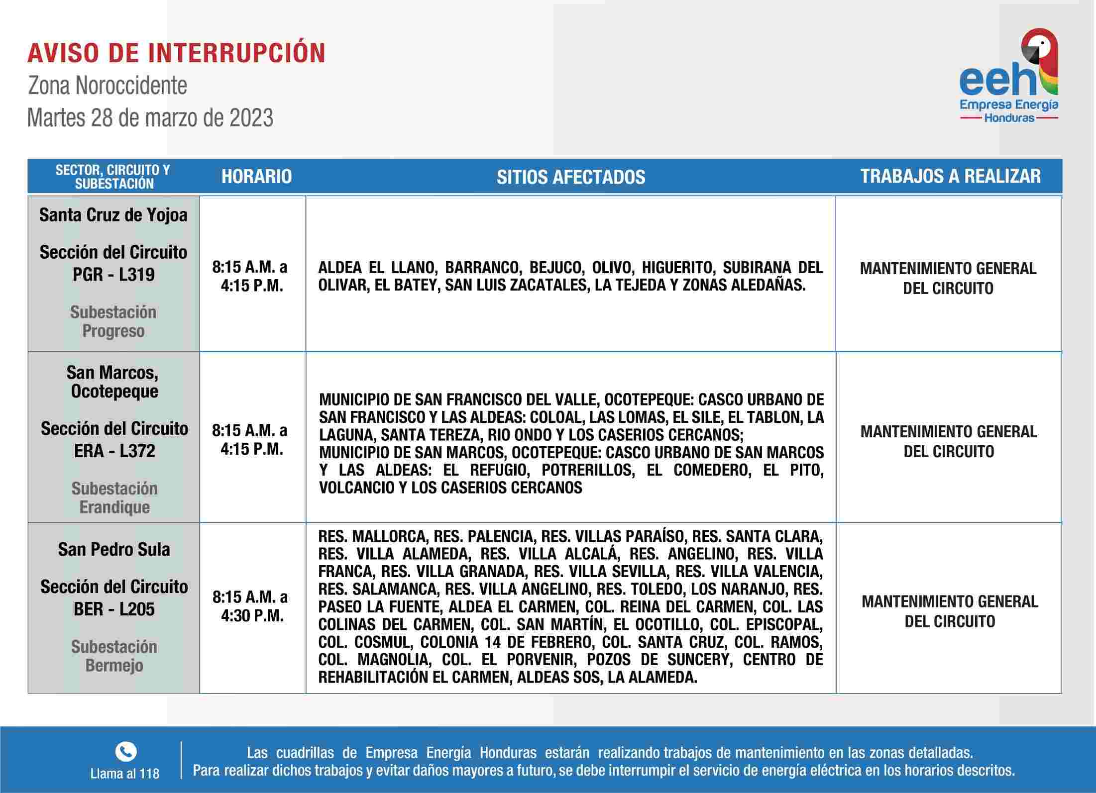 CORTES DE ENERGÍA