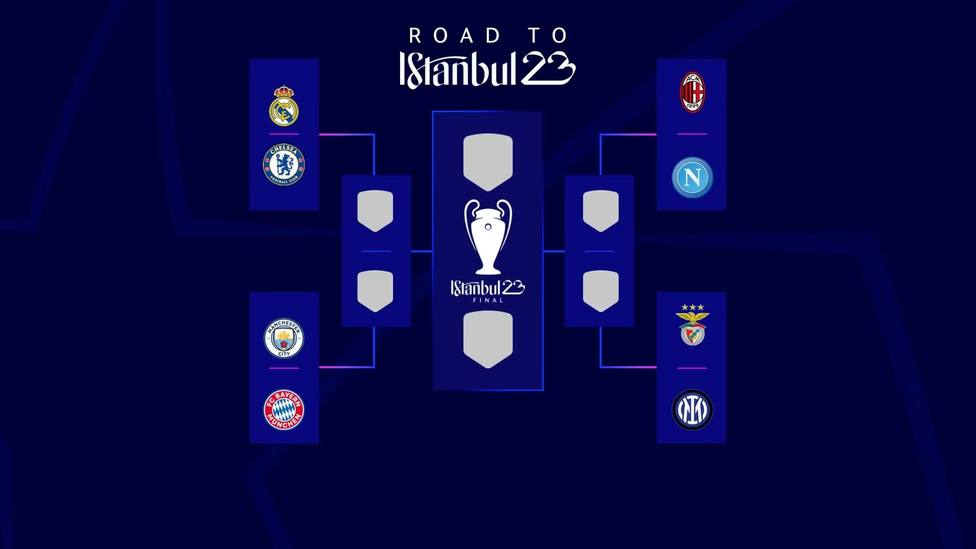 UEFA Champions League