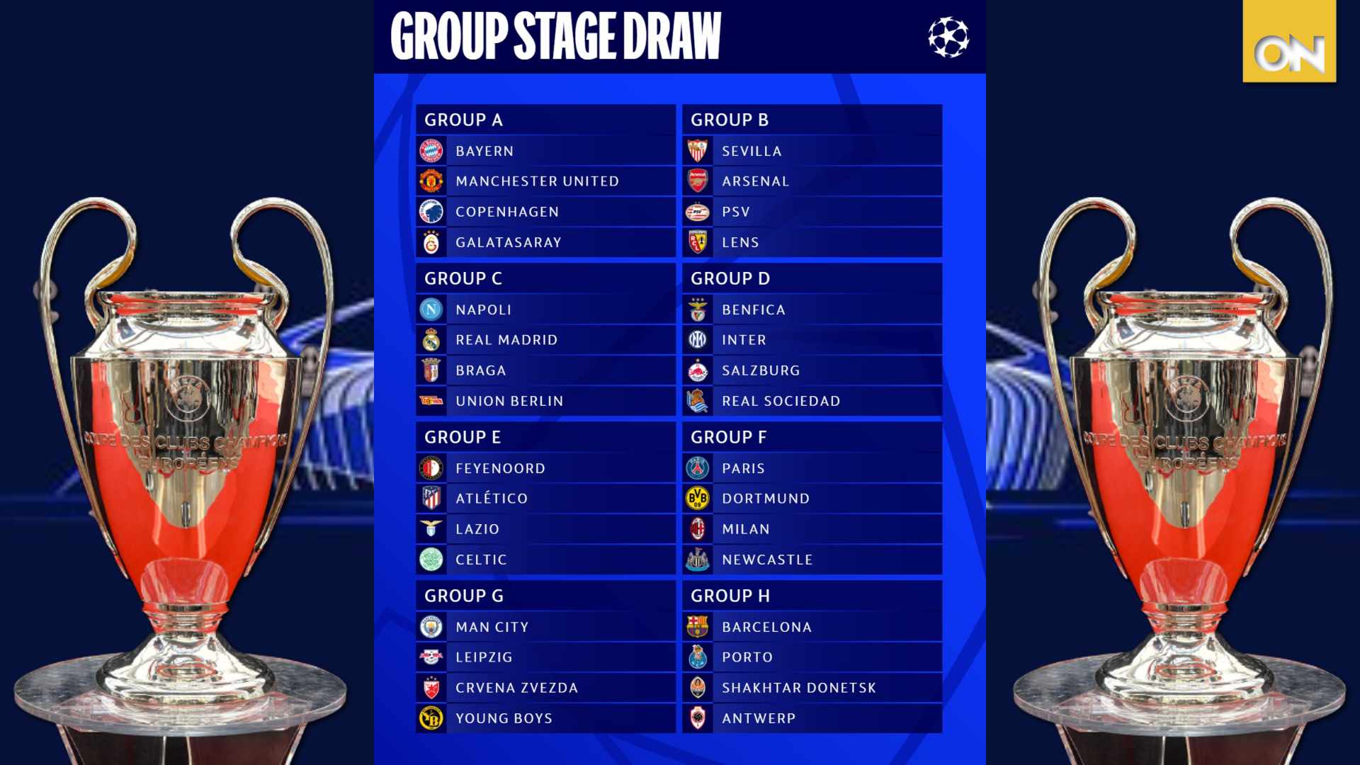 Así quedaron definidos los grupos de la UEFA Champions League