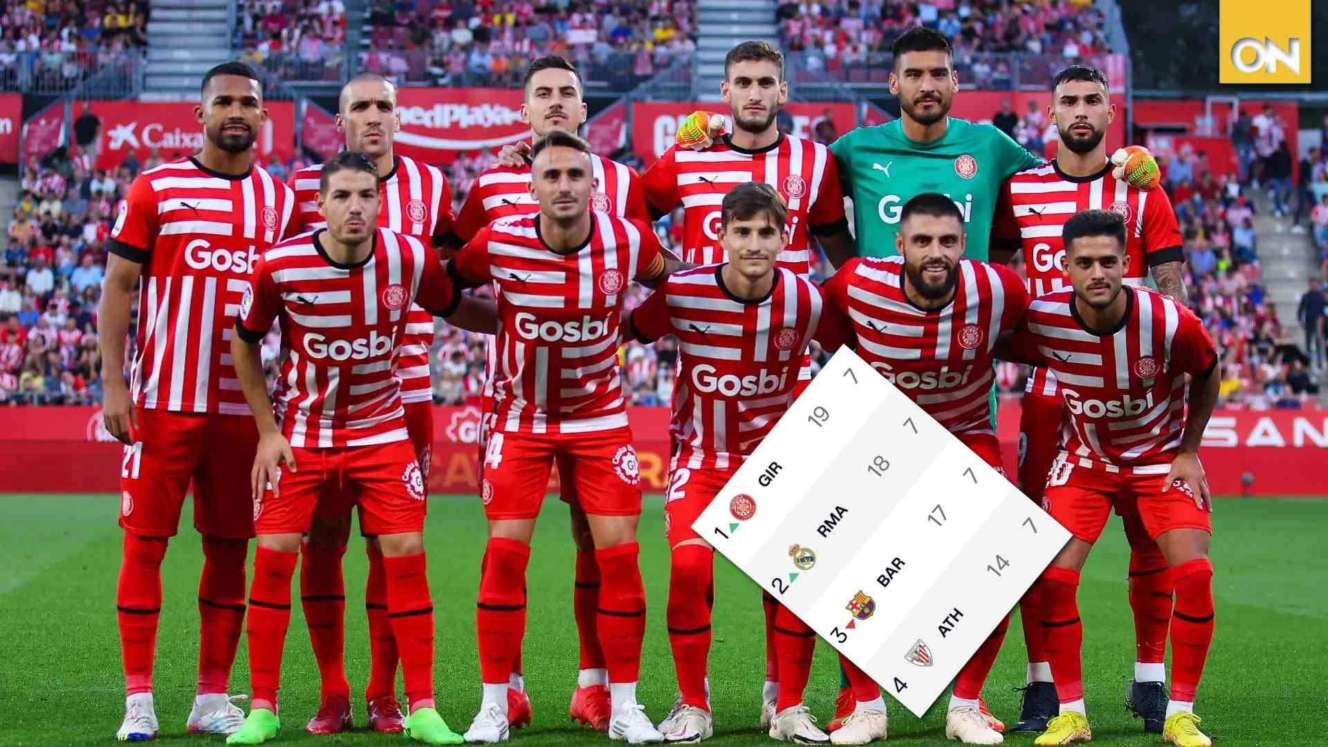 girona