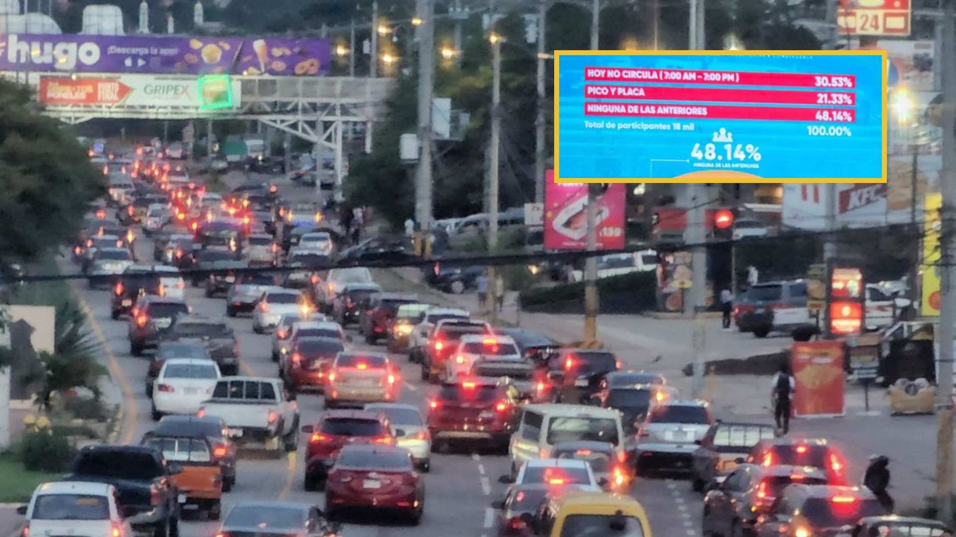 Tráfico TGU