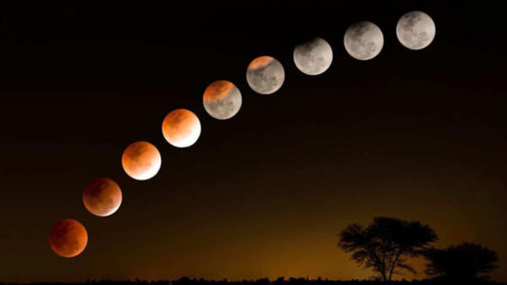 Eclipse Penumbral Lunar