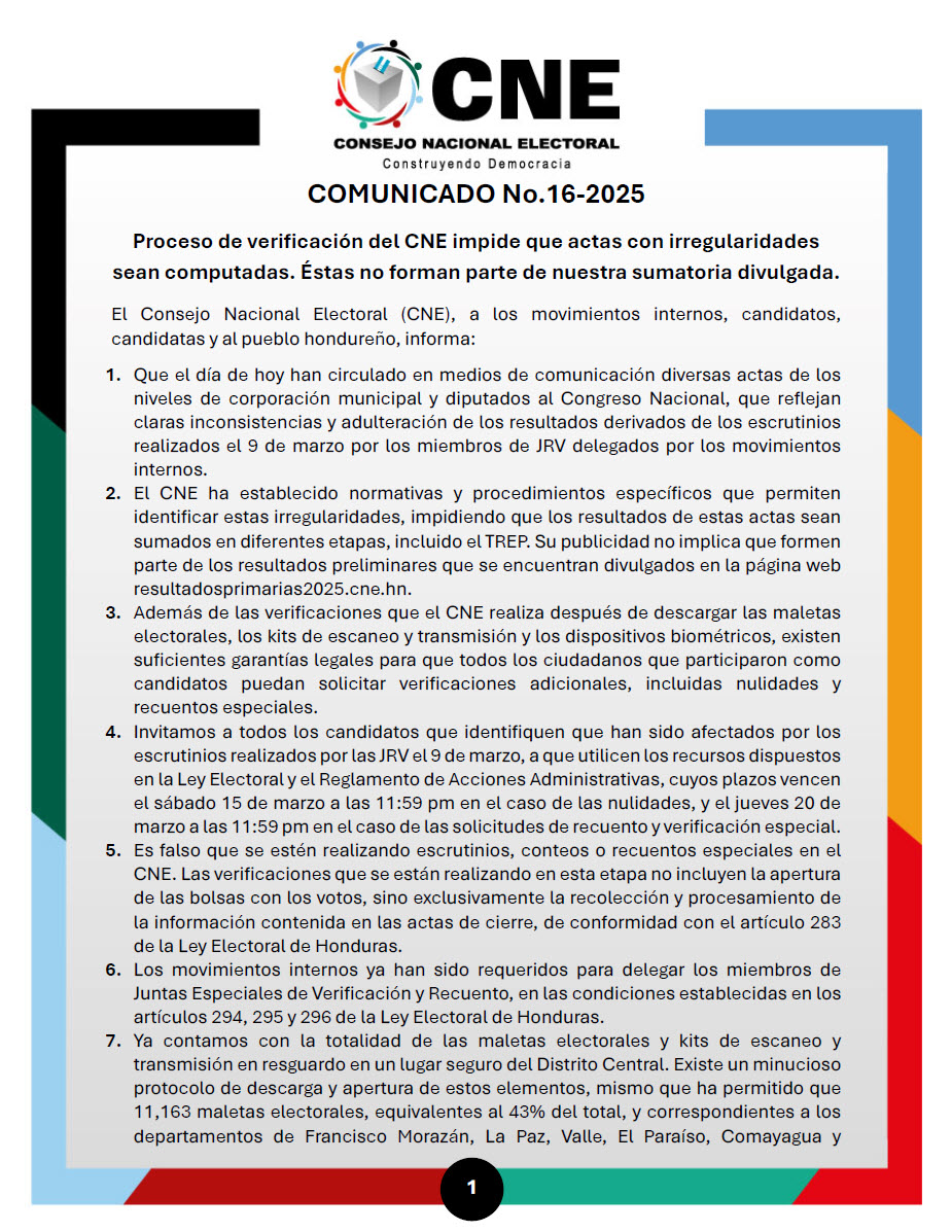 elecciones primarias en Honduras