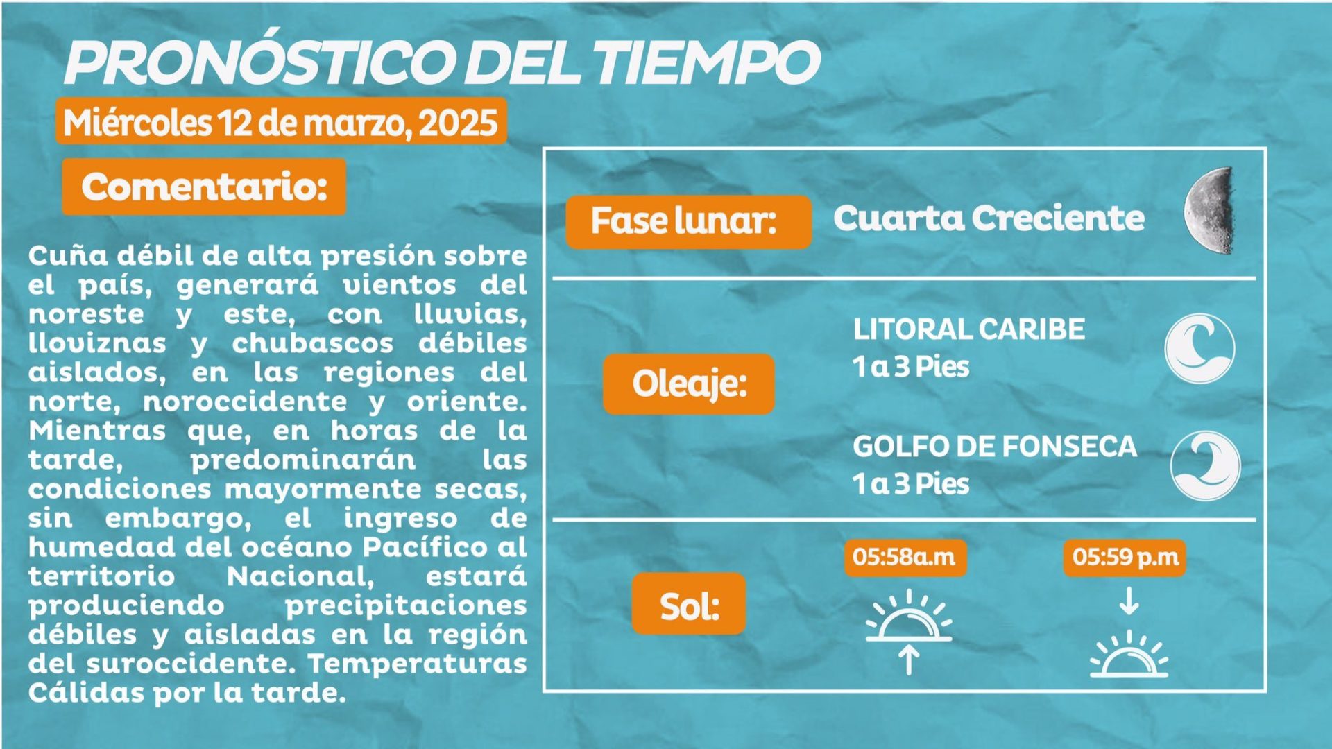 clima en Honduras